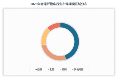 风口行业AI短剧